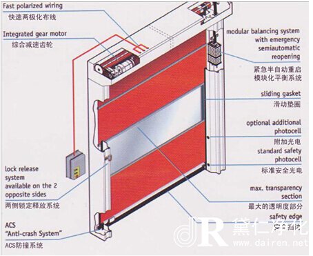 垂直流工作臺結(jié)構(gòu)特點