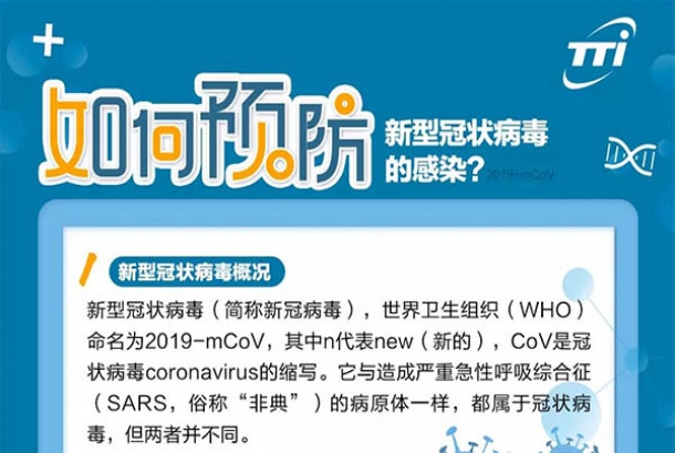 【抗擊新冠病毒】預(yù)防小知識及注意事項(xiàng)。